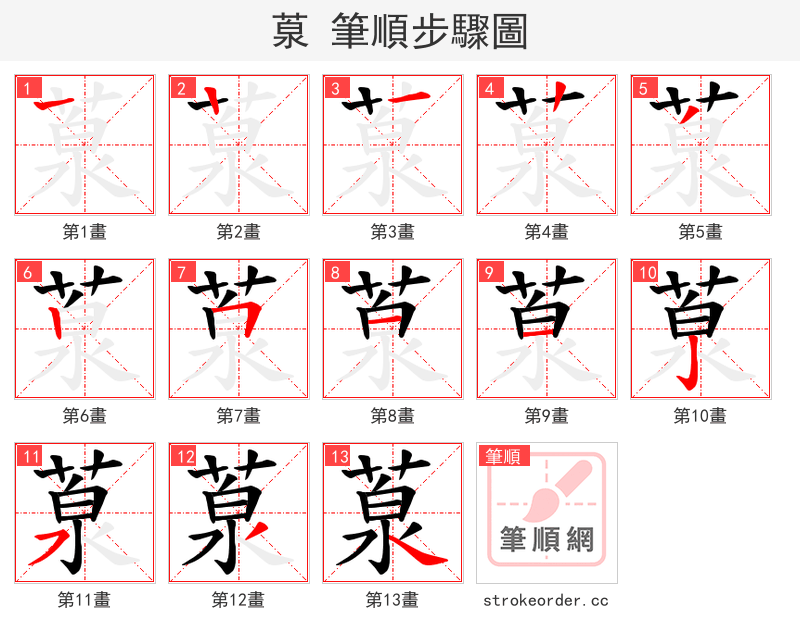 葲 的笔顺分步演示