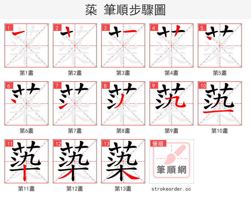 蒅 的笔顺分步演示