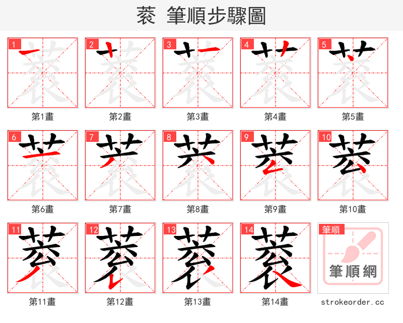 蓘 的笔顺分步演示