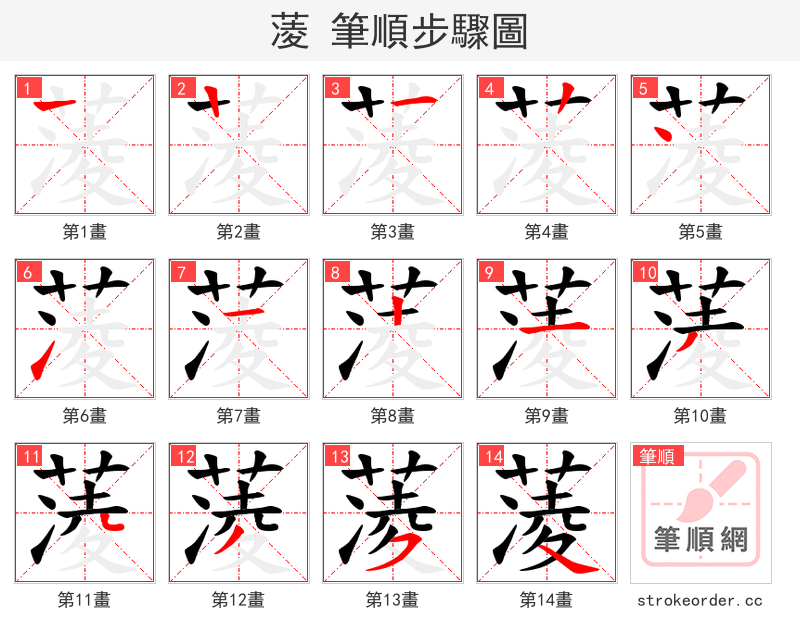 蓤 的笔顺分步演示