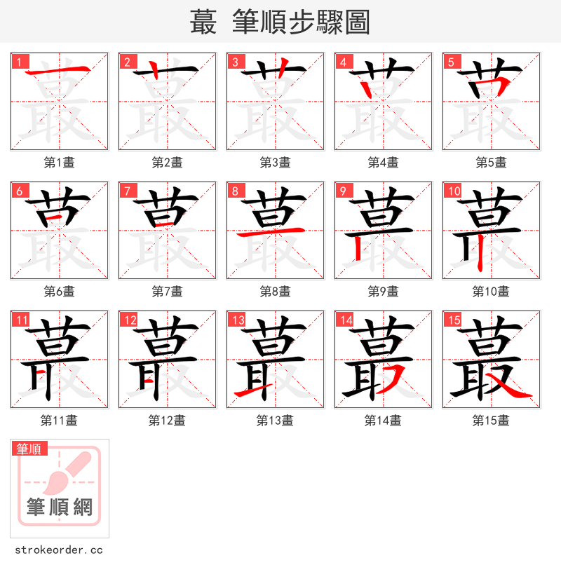 蕞 的笔顺分步演示
