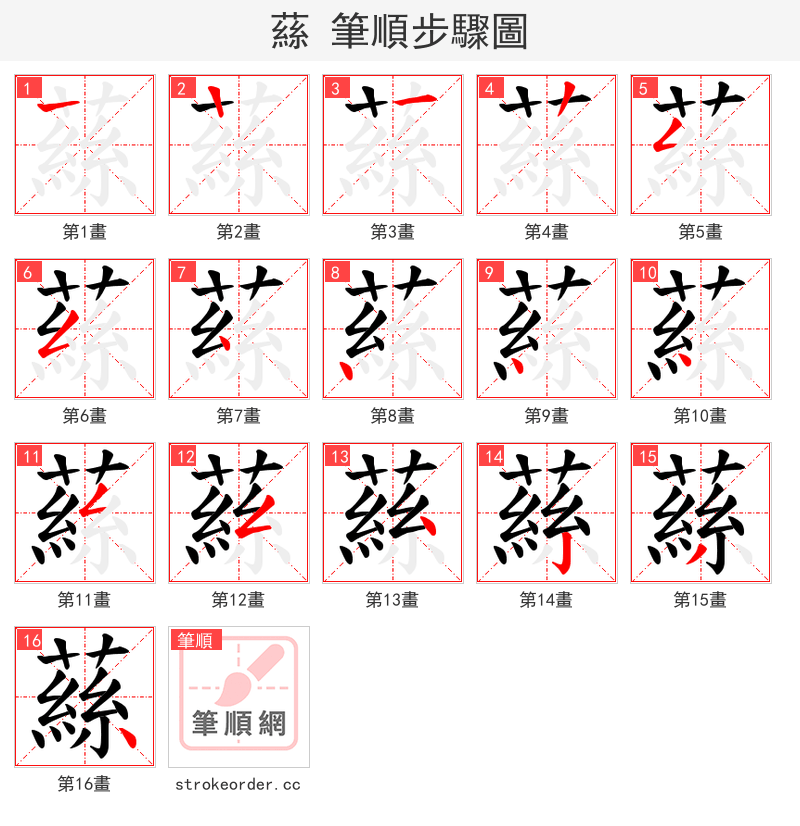 蕬 的笔顺分步演示