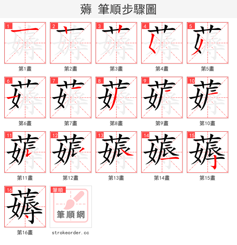 薅 的笔顺分步演示