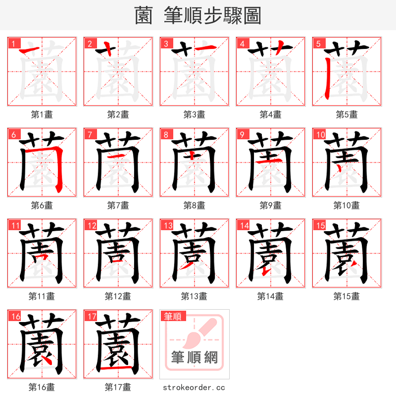 薗 的笔顺分步演示