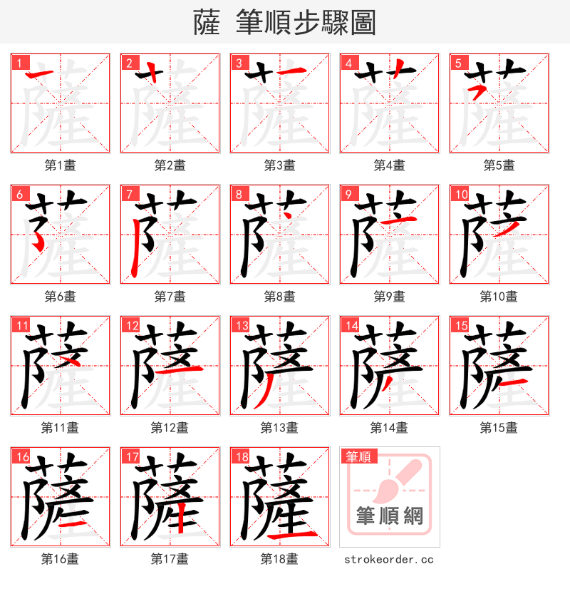 薩 的笔顺分步演示