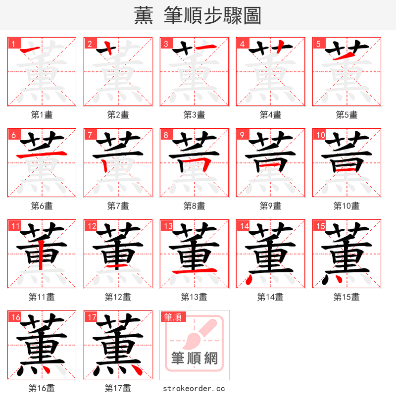 薫 的笔顺分步演示