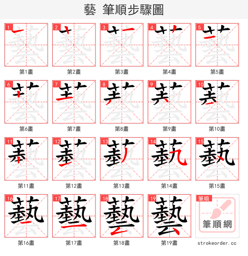 藝 的笔顺分步演示