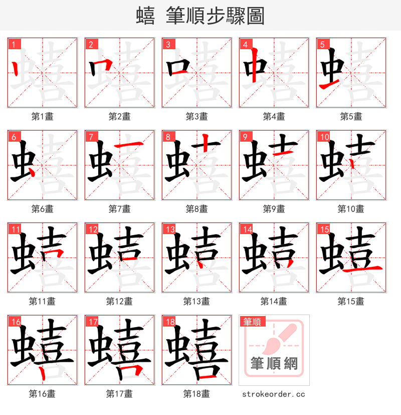 蟢 的笔顺分步演示