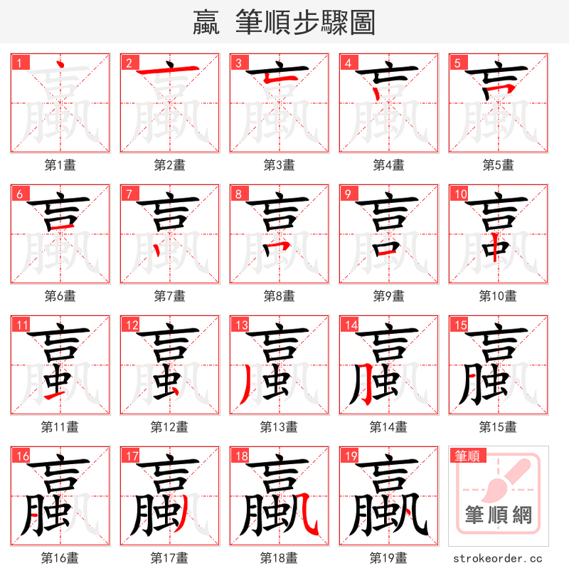 蠃 的笔顺分步演示