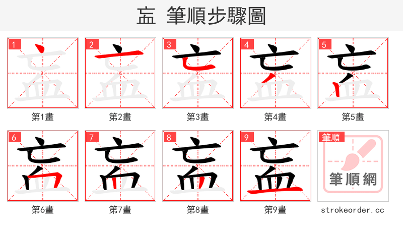 衁 的笔顺分步演示