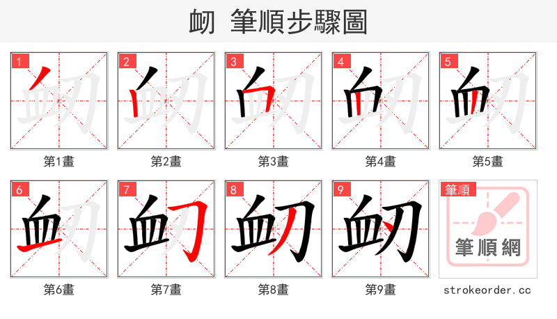 衂 的笔顺分步演示