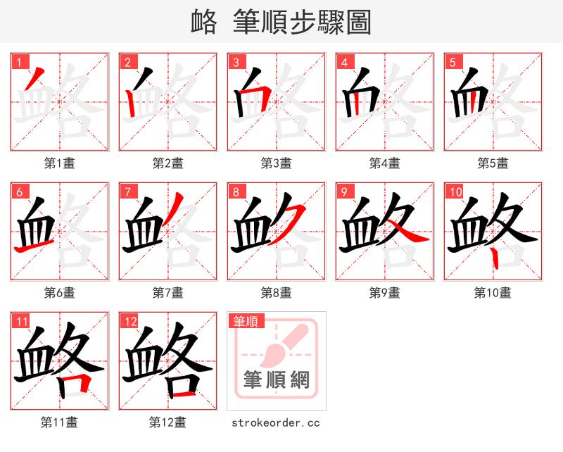 衉 的笔顺分步演示