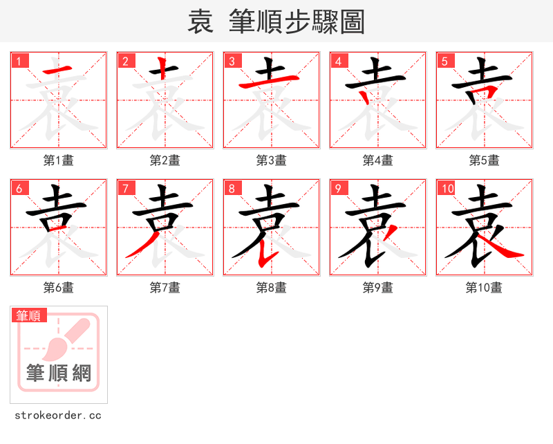 袁 的笔顺分步演示