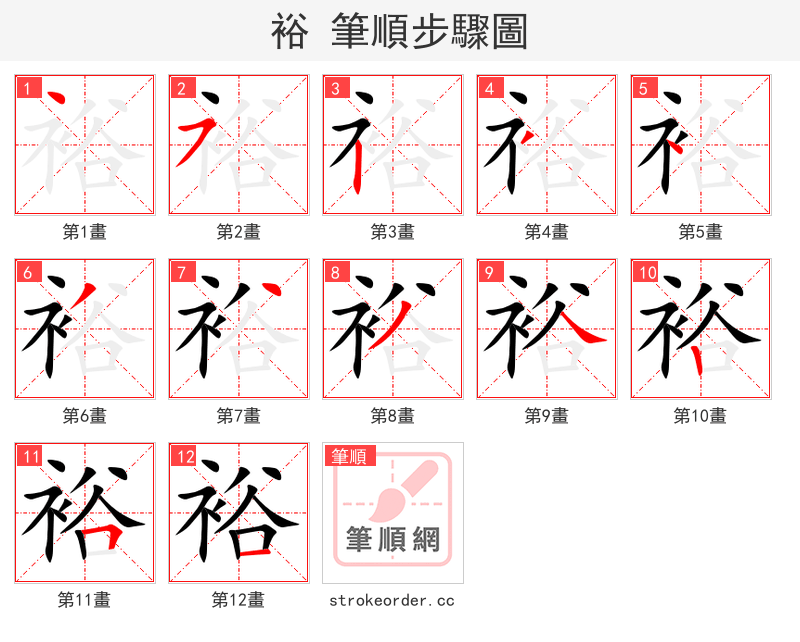 裕 的笔顺分步演示