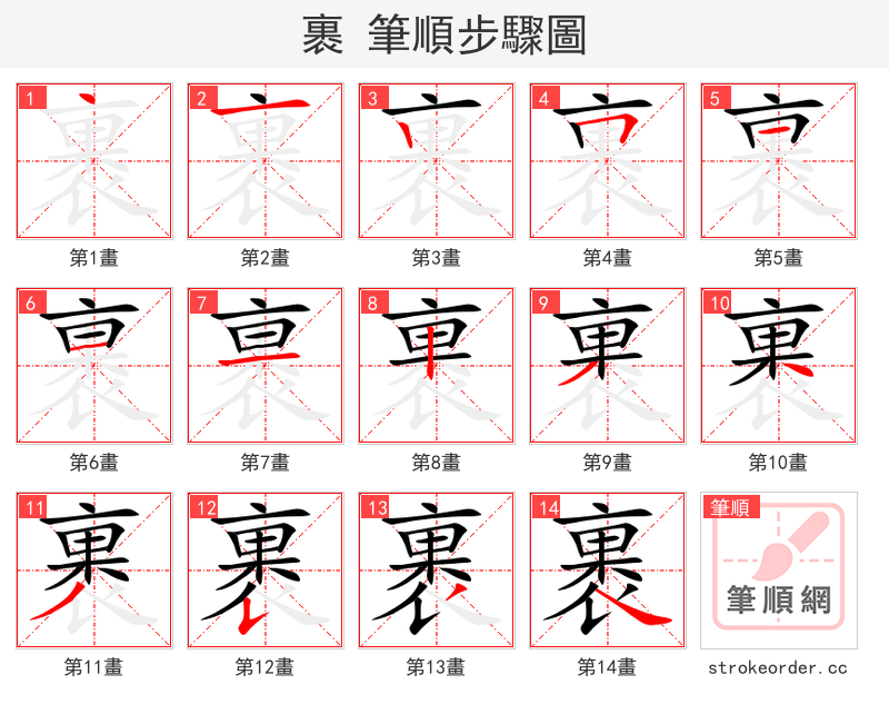 裹 的笔顺分步演示