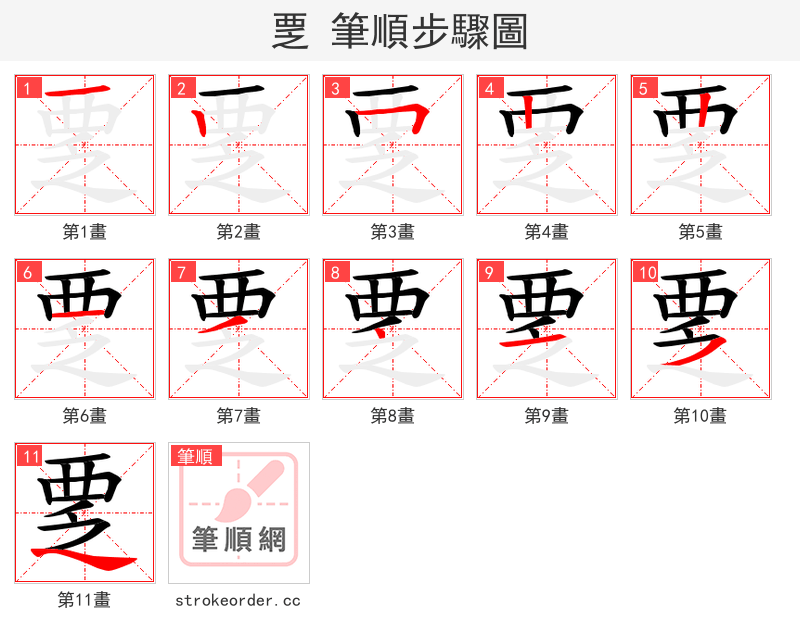 覂 的笔顺分步演示