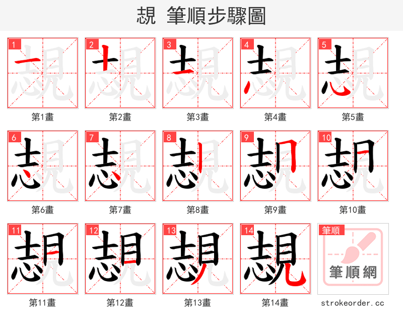 覟 的笔顺分步演示