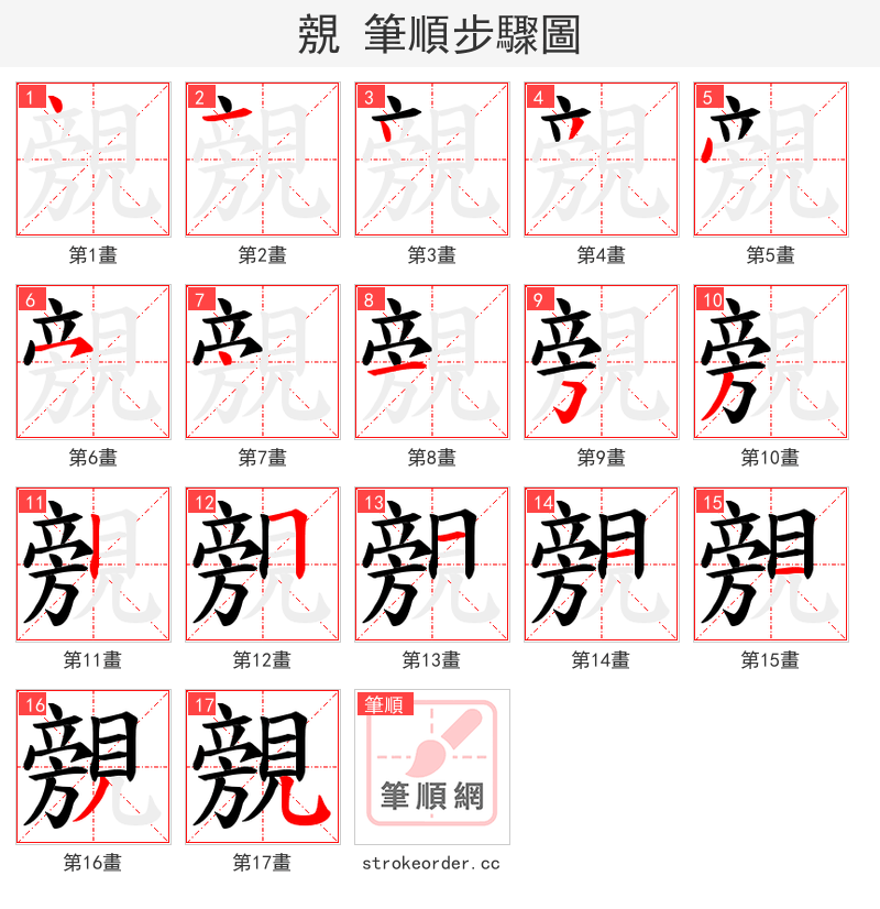 覫 的笔顺分步演示