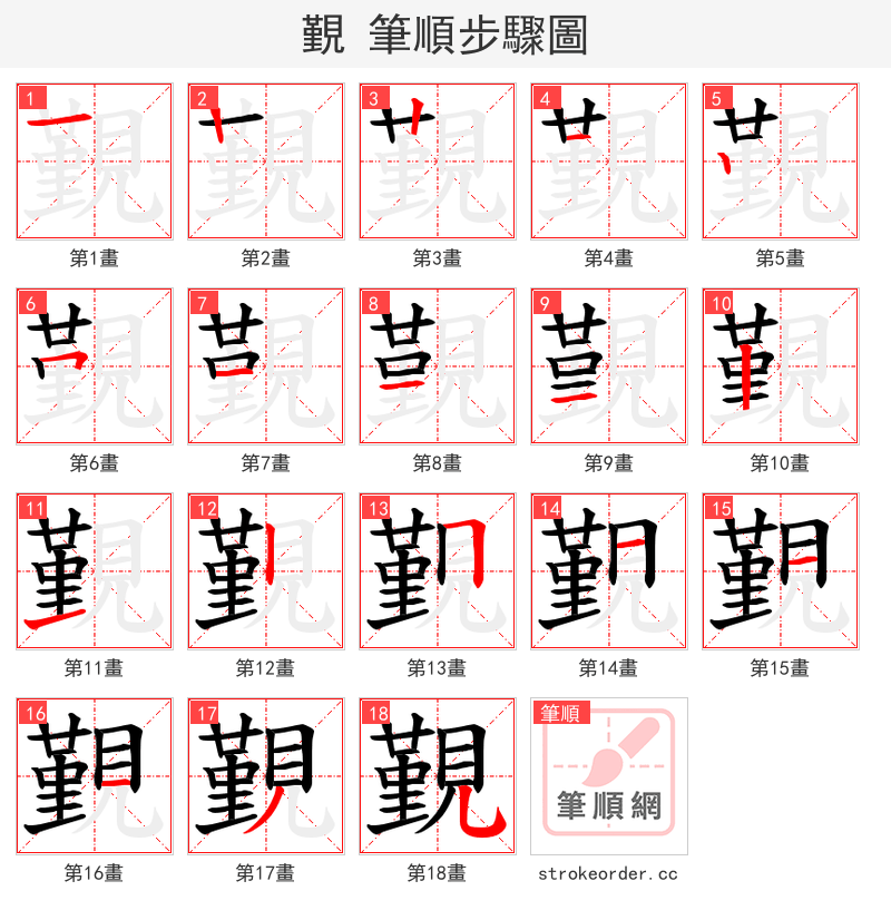 覲 的笔顺分步演示