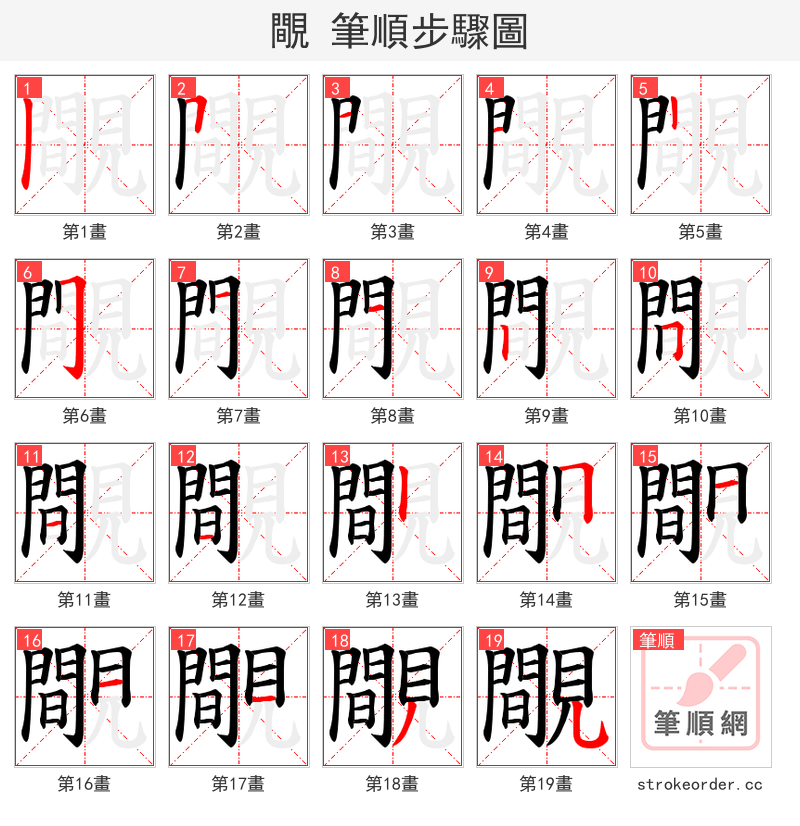 覸 的笔顺分步演示
