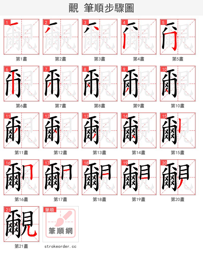覼 的笔顺分步演示