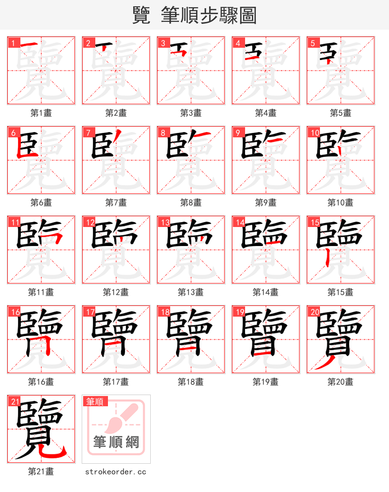 覽 的笔顺分步演示