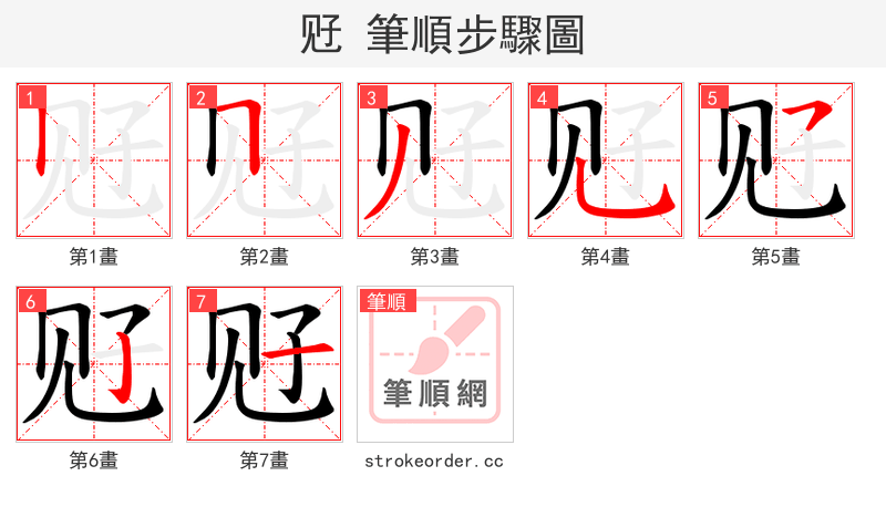 觃 的笔顺分步演示