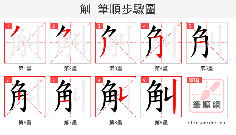 觓 的笔顺分步演示