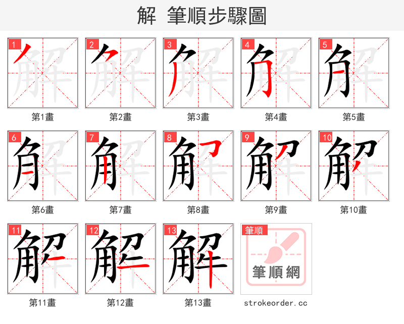 解 的笔顺分步演示