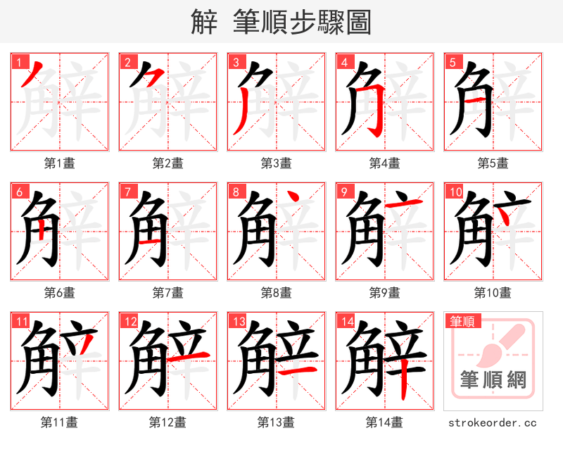 觪 的笔顺分步演示