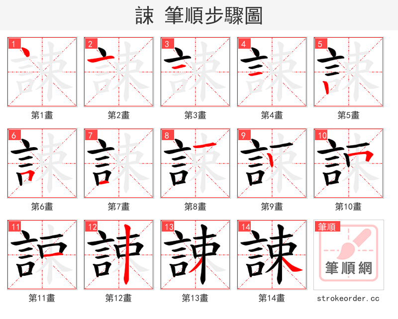 誎 的笔顺分步演示