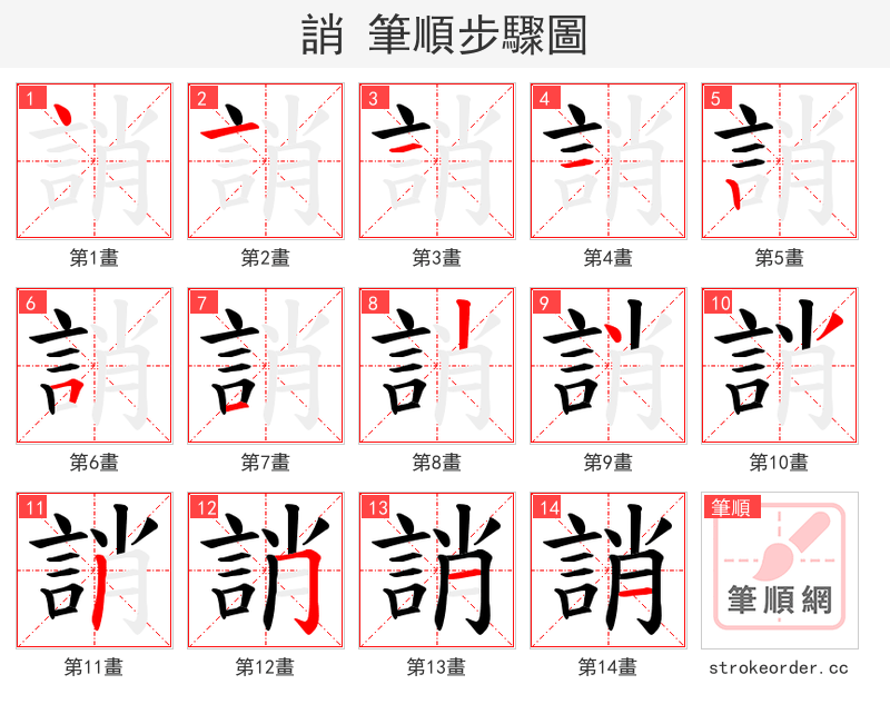 誚 的笔顺分步演示
