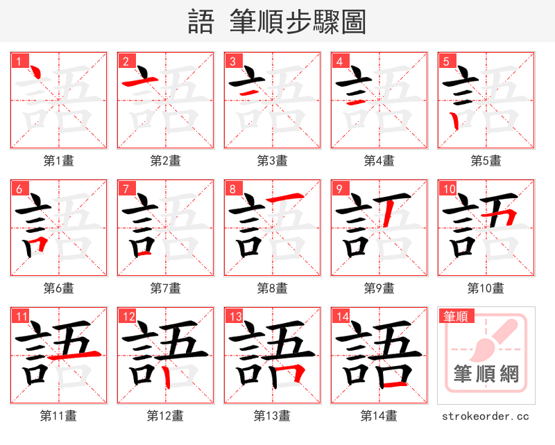 語 的笔顺分步演示