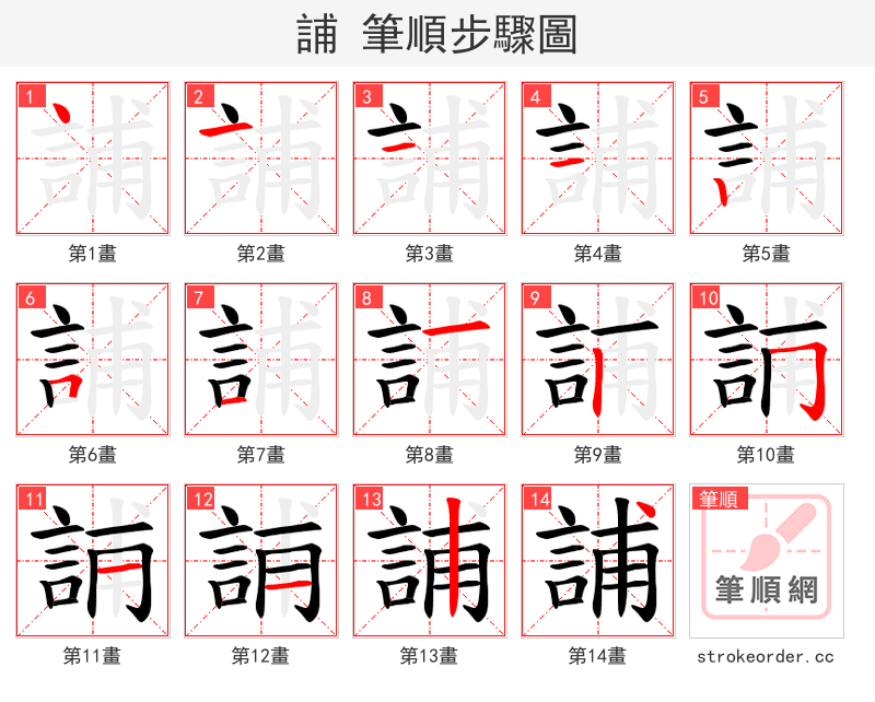 誧 的笔顺分步演示