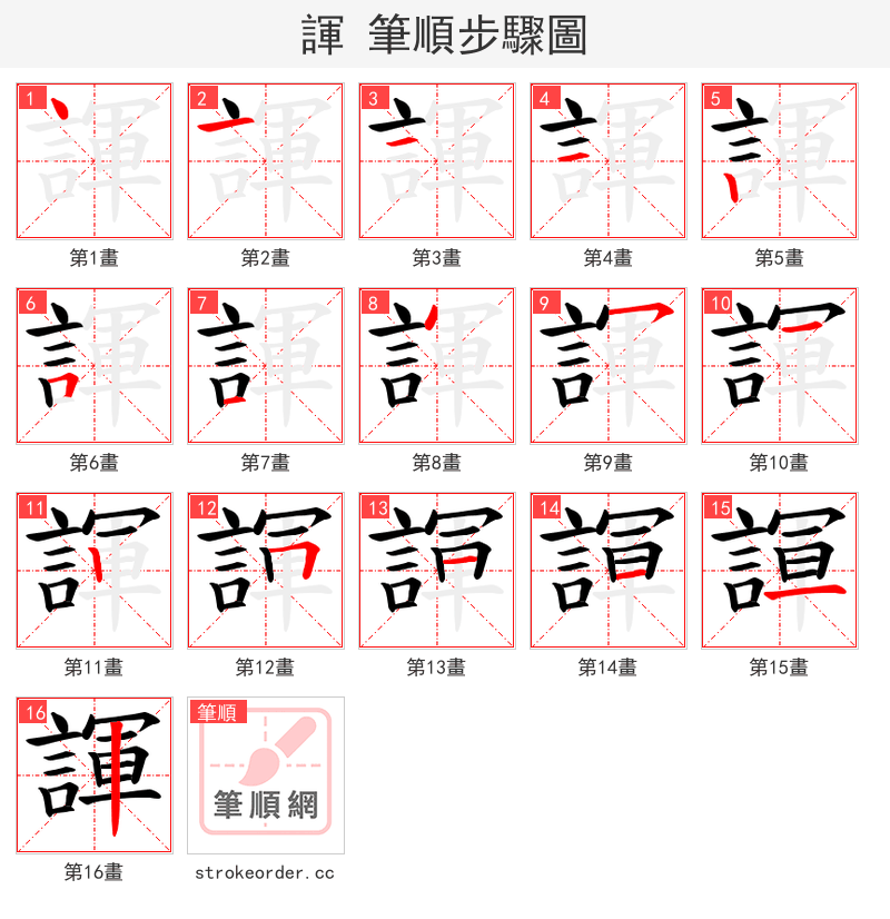 諢 的笔顺分步演示
