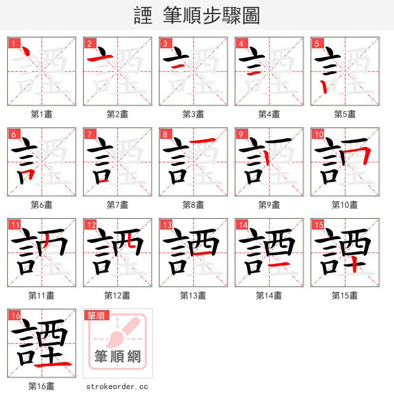 諲 的笔顺分步演示