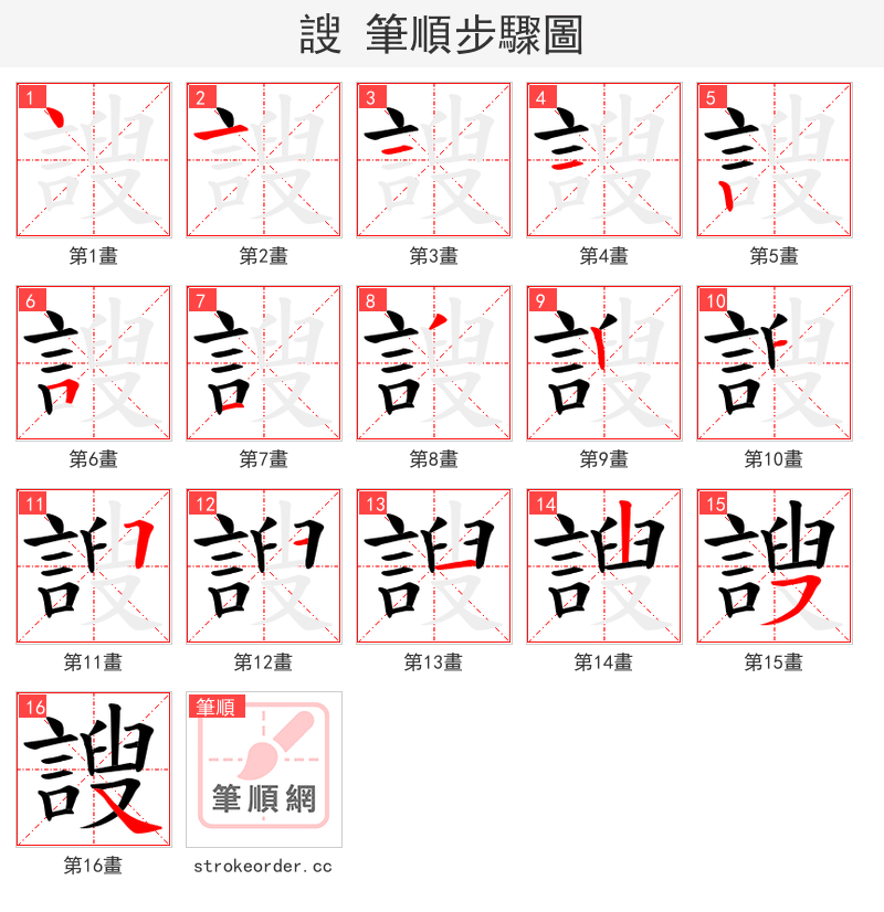 謏 的笔顺分步演示