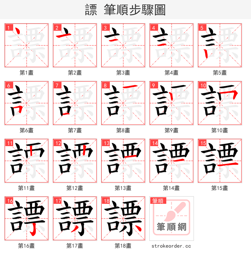 謤 的笔顺分步演示