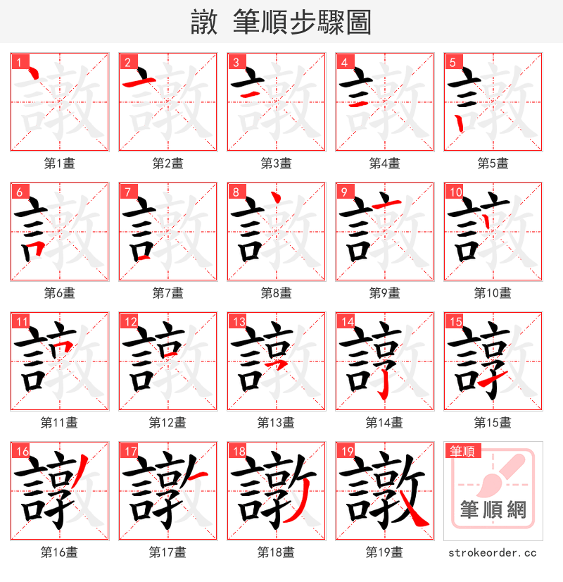 譈 的笔顺分步演示