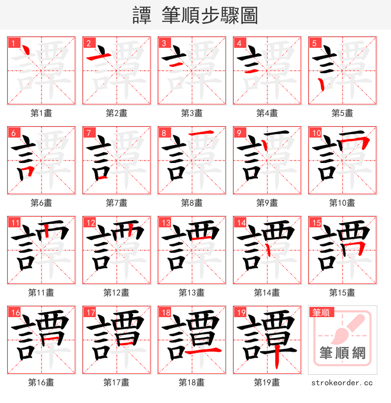 譚 的笔顺分步演示