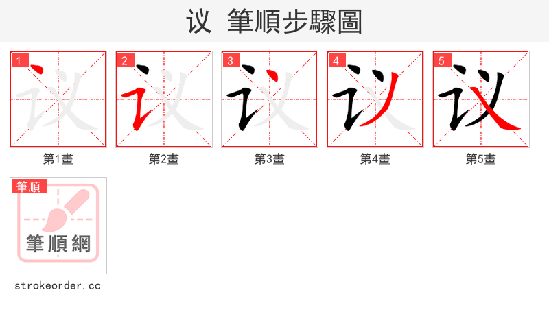 议 的笔顺分步演示