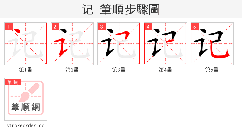 记 的笔顺分步演示