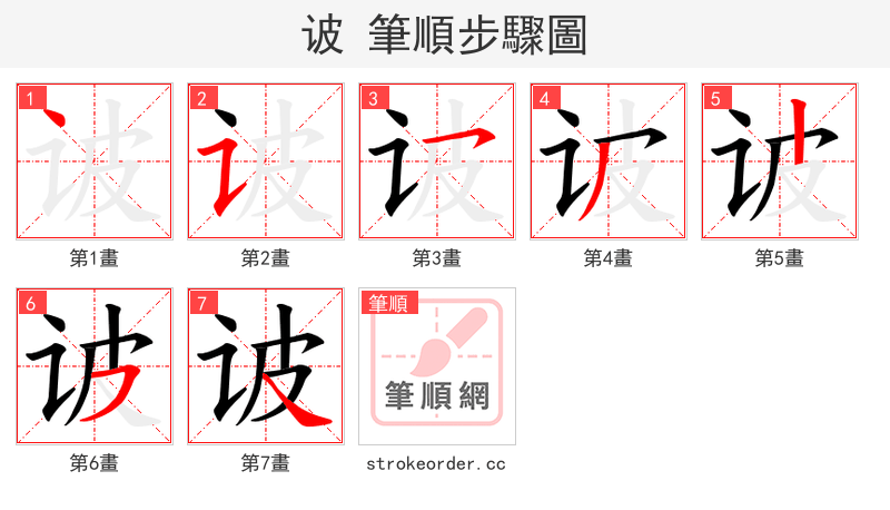 诐 的笔顺分步演示