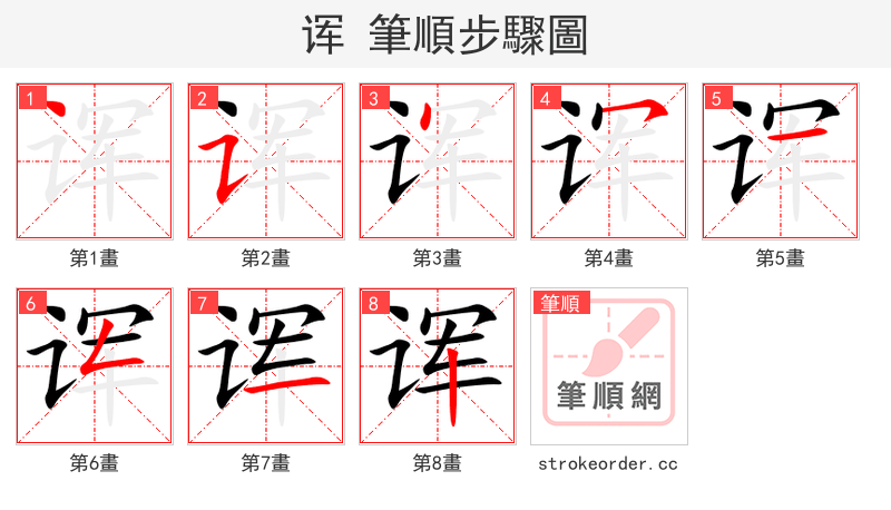诨 的笔顺分步演示