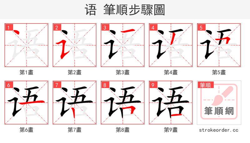 语 的笔顺分步演示