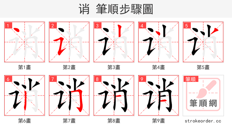 诮 的笔顺分步演示