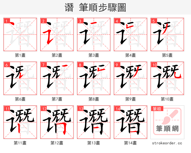 谮 的笔顺分步演示
