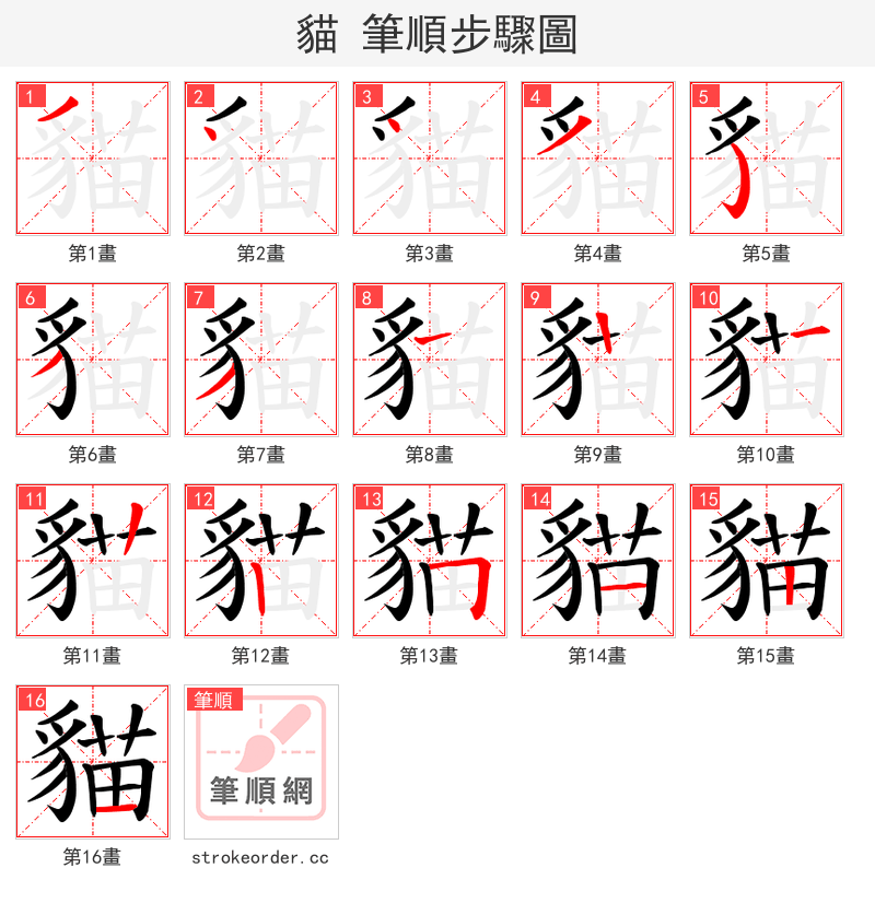 貓 的笔顺分步演示