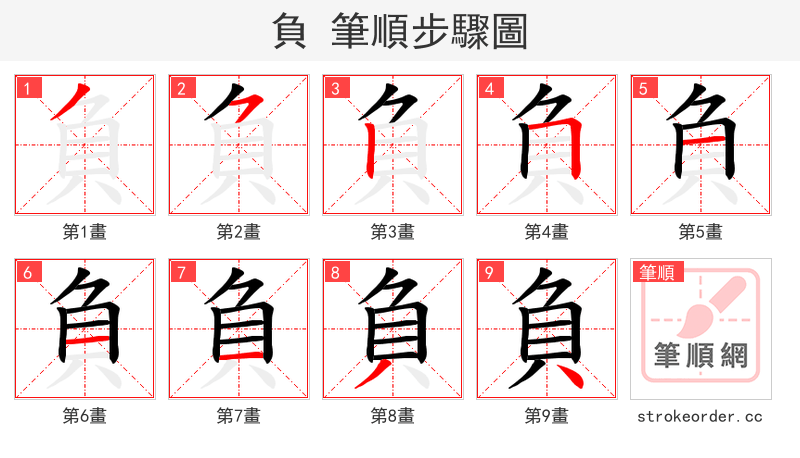 負 的笔顺分步演示