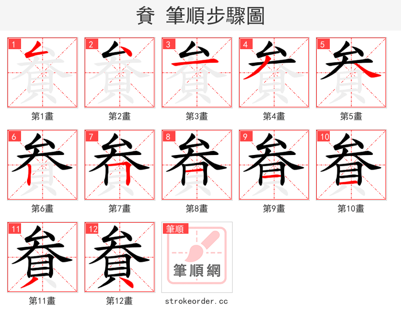 貵 的笔顺分步演示
